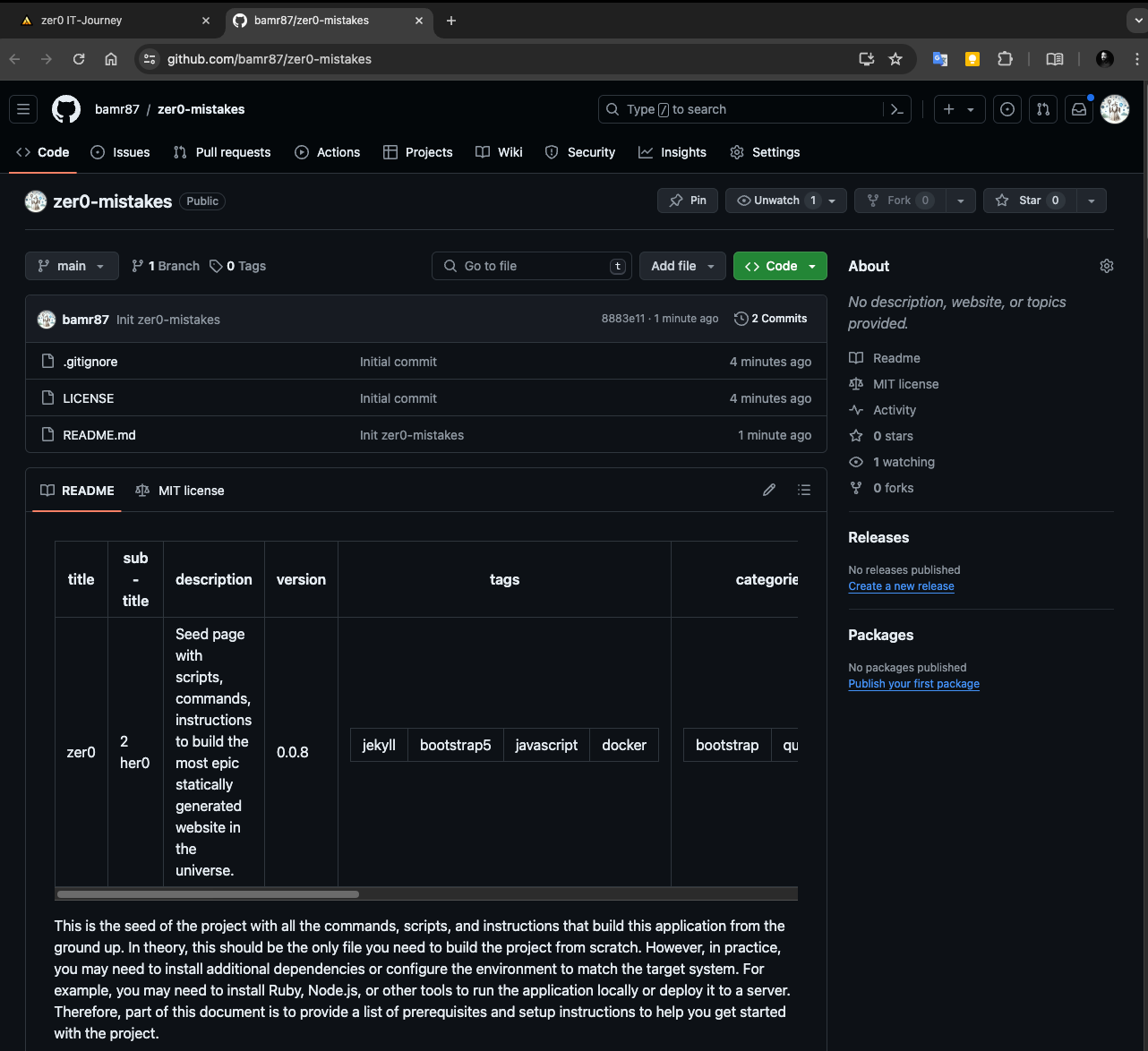 GitHub Repository Created
